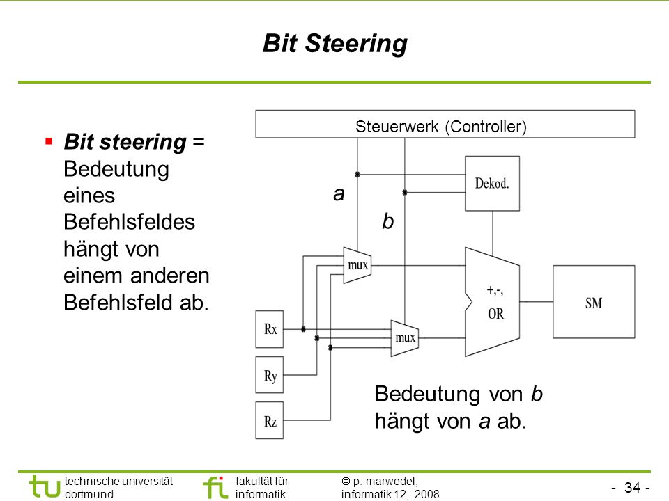 Bit Steering Steuerwerk (Controller) Bit steering = Bedeutung eines Befehlsfeldes hängt von einem anderen Befehlsfeld ab.