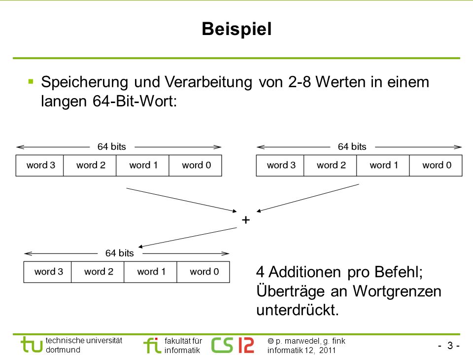 Beispiel Speicherung und Verarbeitung von 2-8 Werten in einem langen 64-Bit-Wort: + 4 Additionen pro Befehl; Überträge an Wortgrenzen unterdrückt.