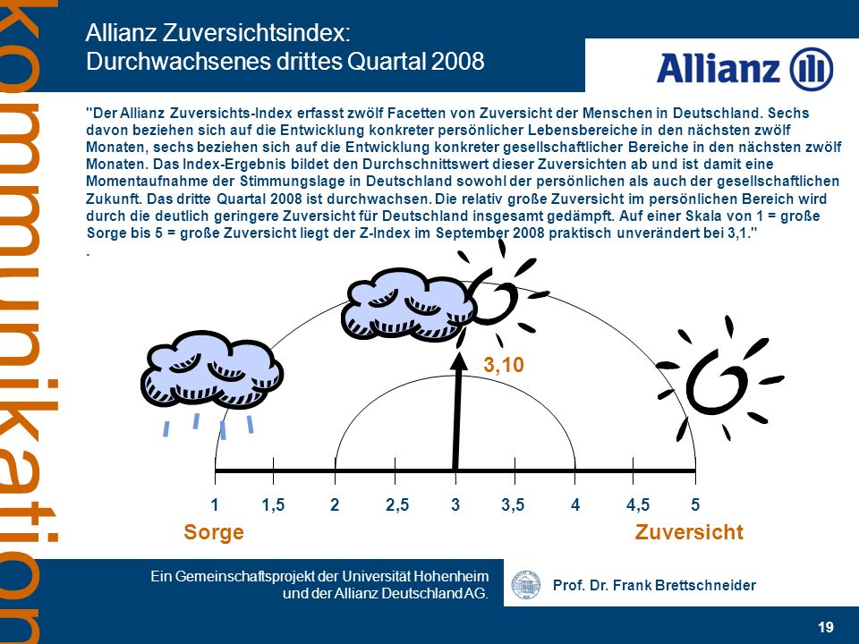 Allianz Zuversichtsindex: Durchwachsenes drittes Quartal 2008