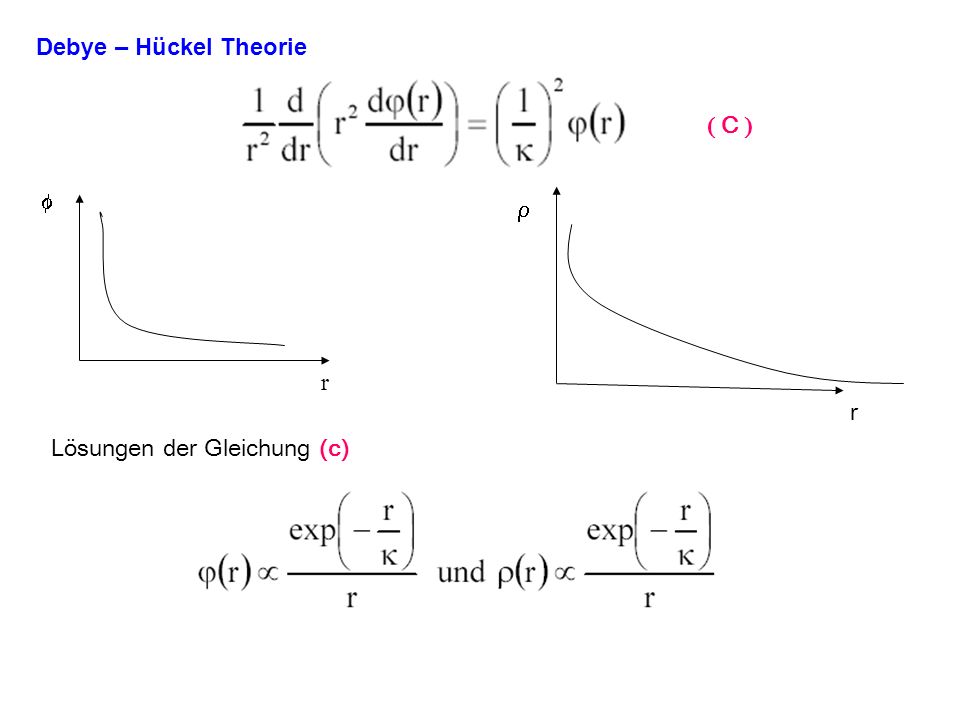 Debye – Hückel Theorie ( C ) f r r r Lösungen der Gleichung (c)