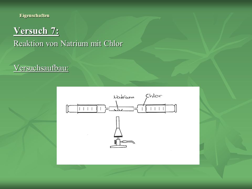 Versuch 7: Reaktion von Natrium mit Chlor Versuchsaufbau: