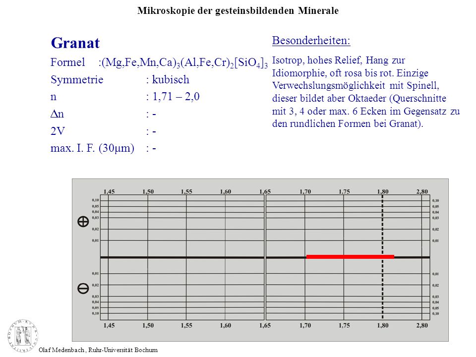 Granat Besonderheiten: Formel :(Mg,Fe,Mn,Ca)3(Al,Fe,Cr)2[SiO4]3