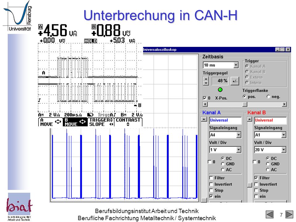 Unterbrechung in CAN-H