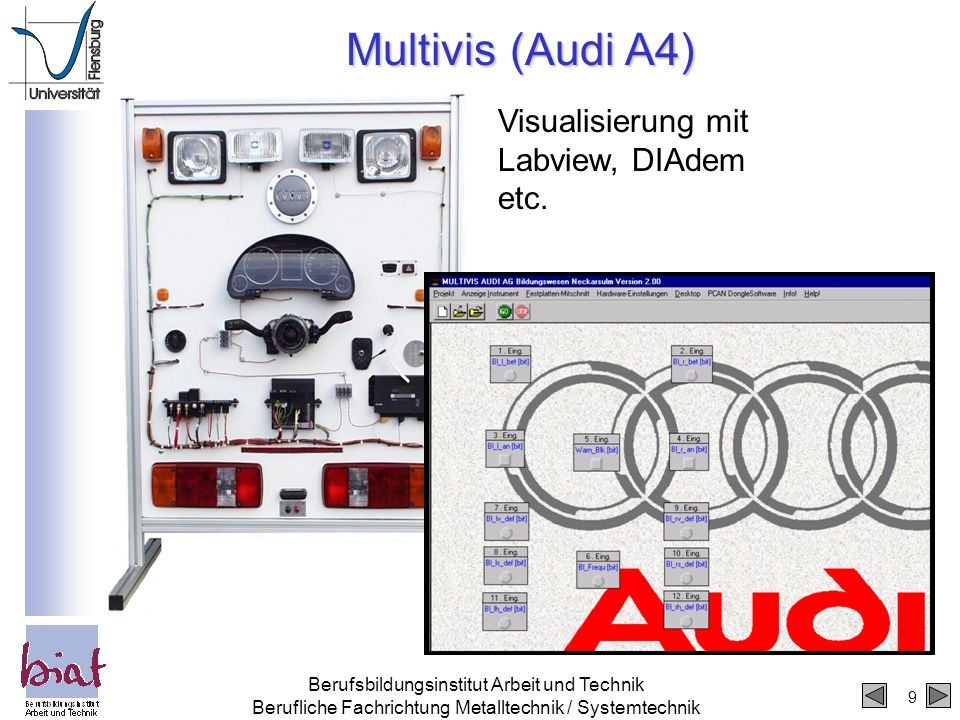 Multivis (Audi A4) Visualisierung mit Labview, DIAdem etc.