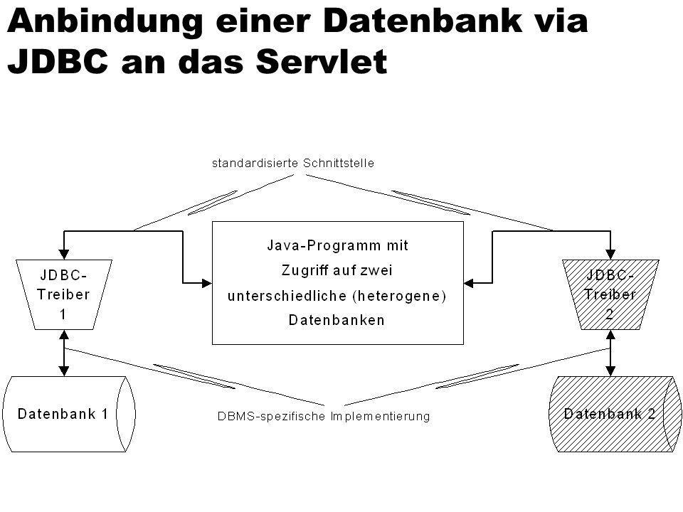 Anbindung einer Datenbank via JDBC an das Servlet