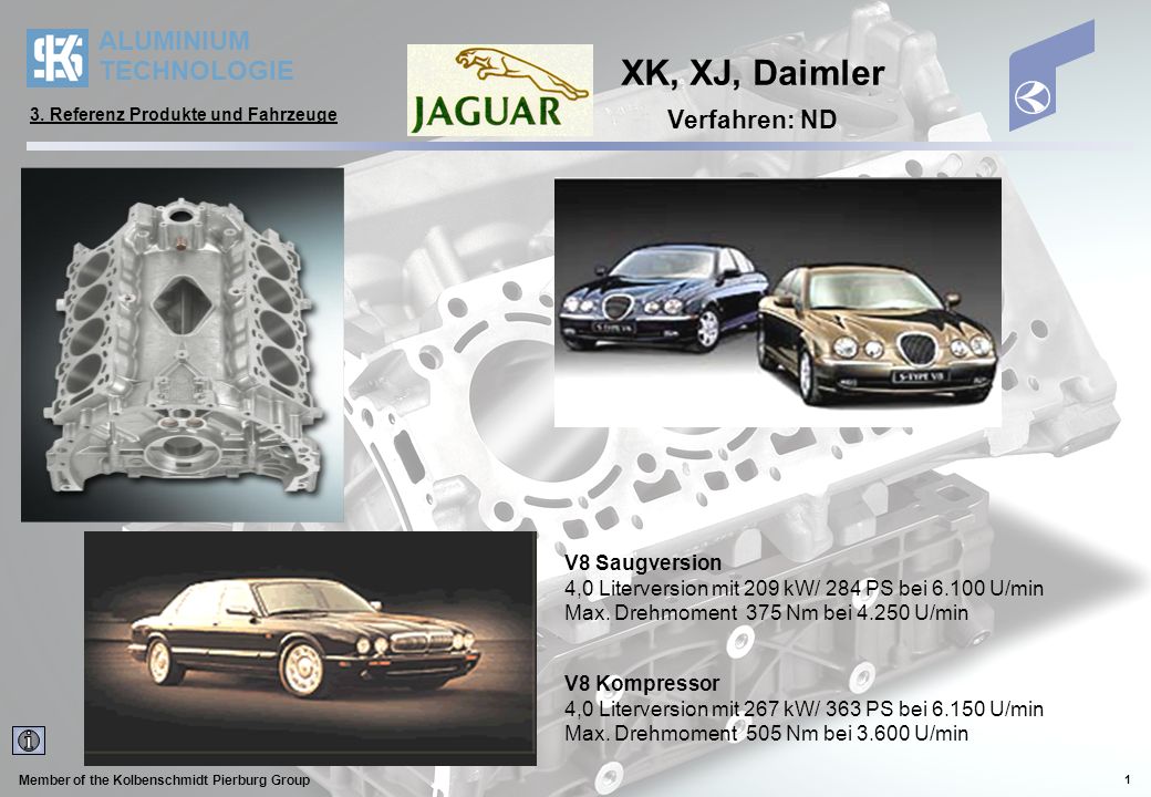 XK, XJ, Daimler Verfahren: ND