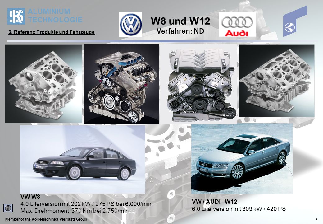 W8 und W12 Verfahren: ND VW W8