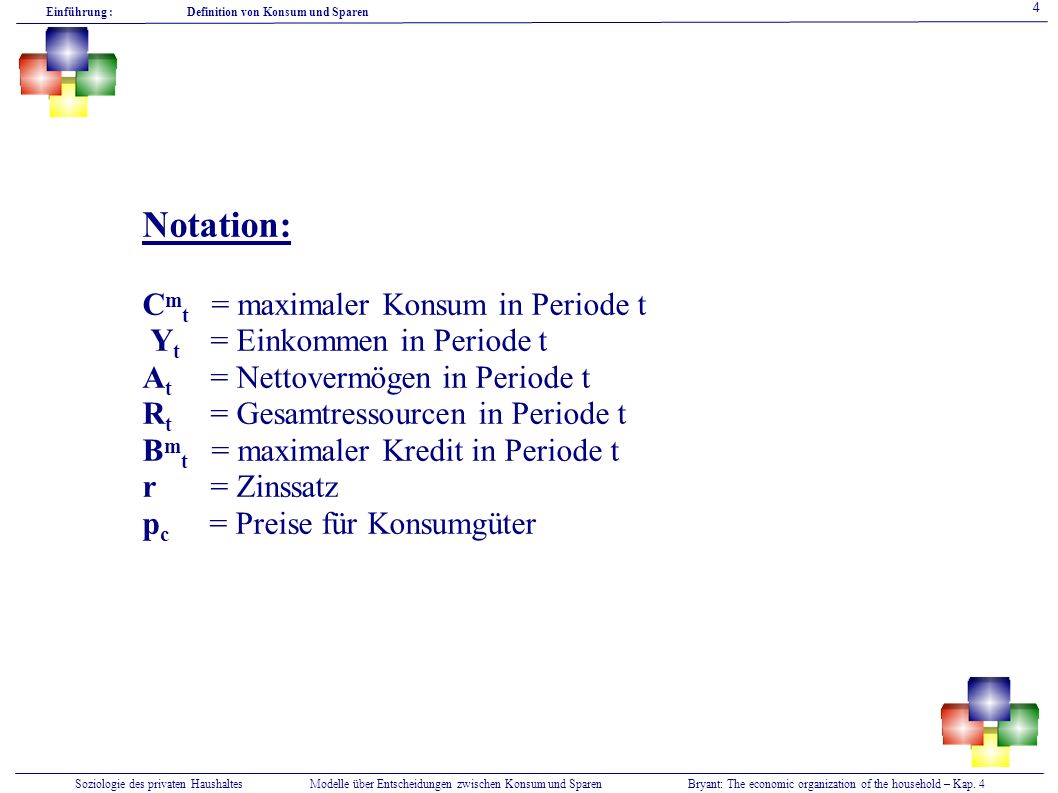 Notation: Cmt = maximaler Konsum in Periode t