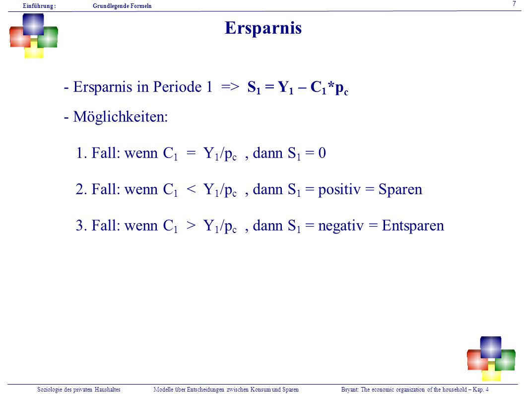 Ersparnis - Ersparnis in Periode 1 => S1 = Y1 – C1*pc