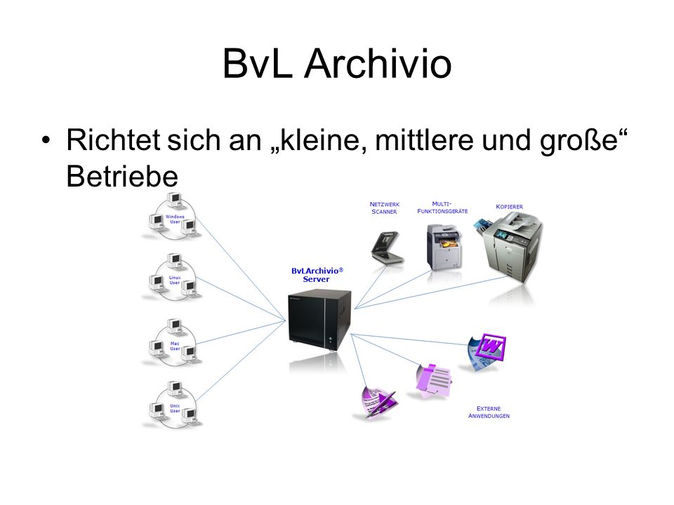 BvL Archivio Richtet sich an „kleine, mittlere und große Betriebe