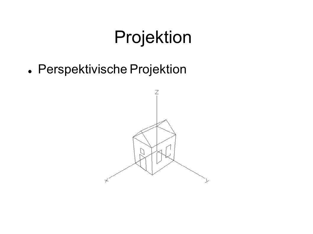 Projektion Perspektivische Projektion