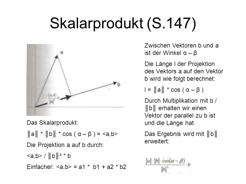 Skalarprodukt (S.147) Zwischen Vektoren b und a ist der Winkel α – β
