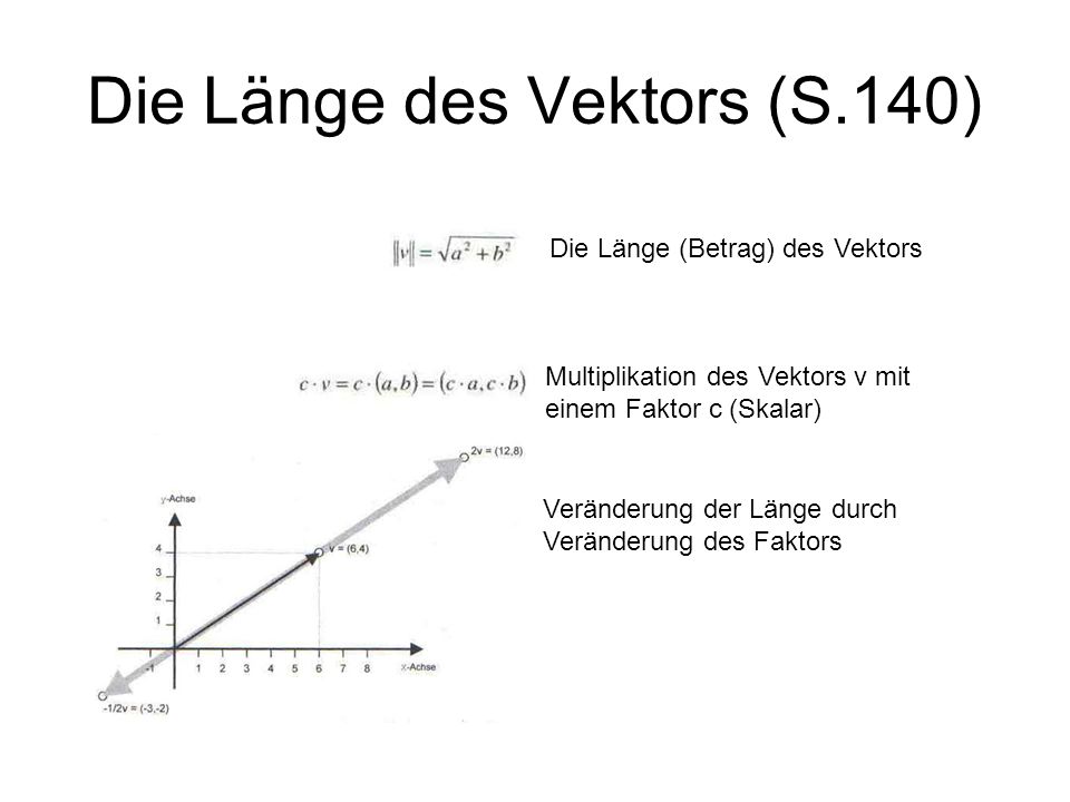 Die Länge des Vektors (S.140)