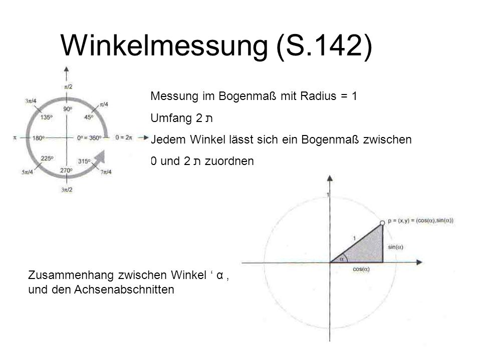 Winkelmessung (S.142) Messung im Bogenmaß mit Radius = 1 Umfang 2 ת