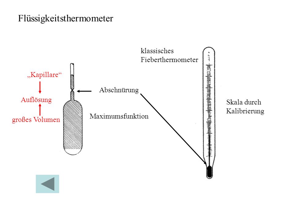 Flüssigkeitsthermometer