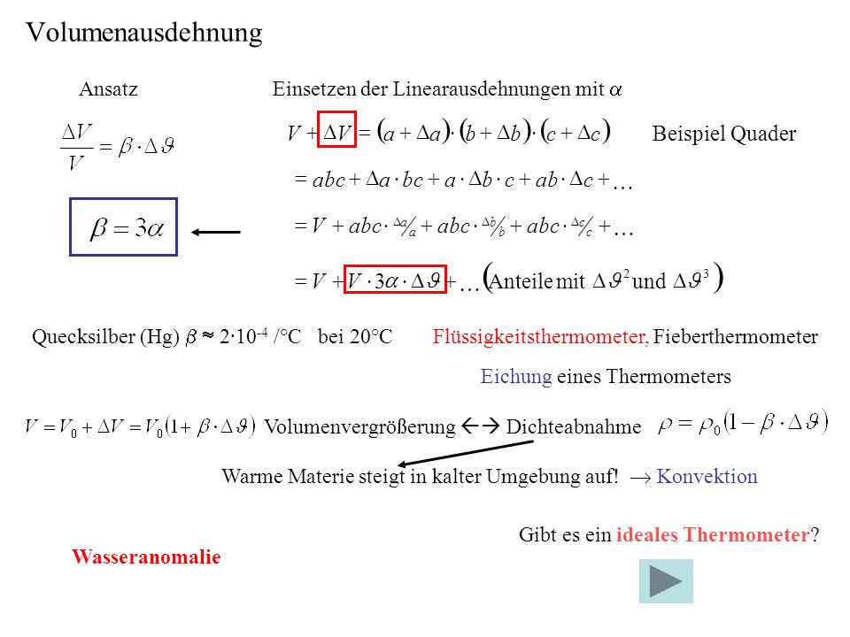 ( ) ( ) Volumenausdehnung Quader Beispiel D + × = c b a V + D × = K c