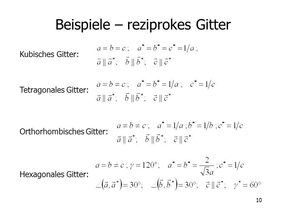Beispiele – reziprokes Gitter