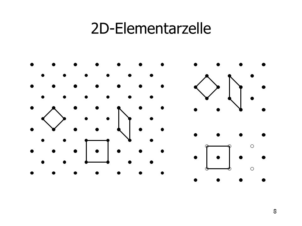 2D-Elementarzelle