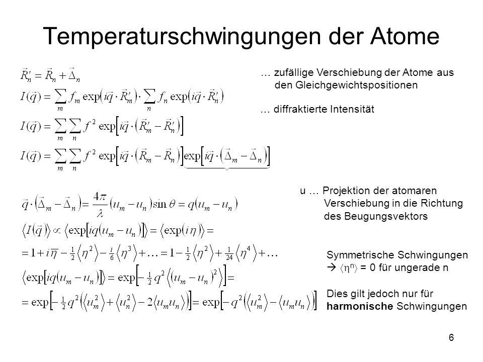 Temperaturschwingungen der Atome