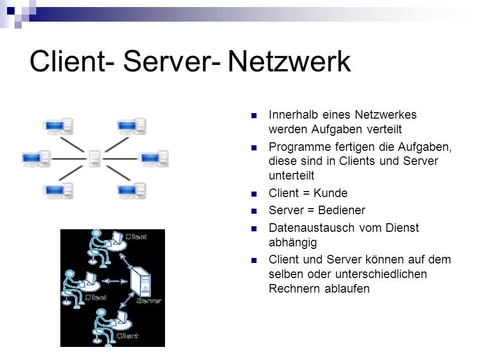 Client- Server- Netzwerk