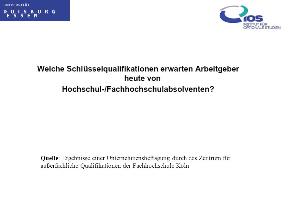 Quelle: Ergebnisse einer Unternehmensbefragung durch das Zentrum für außerfachliche Qualifikationen der Fachhochschule Köln
