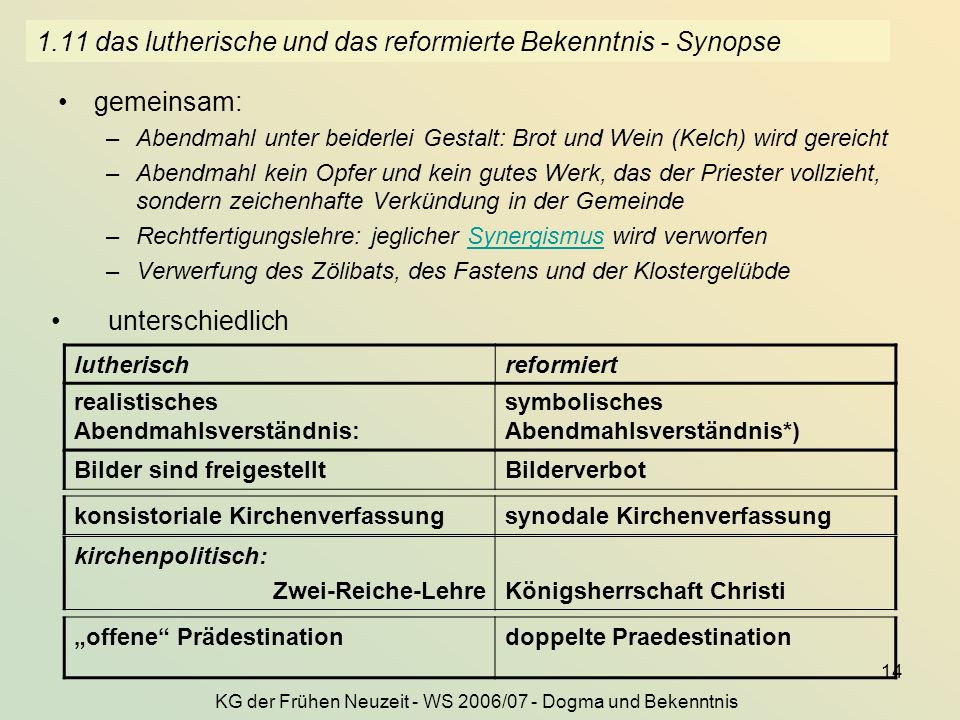 1.11 das lutherische und das reformierte Bekenntnis - Synopse