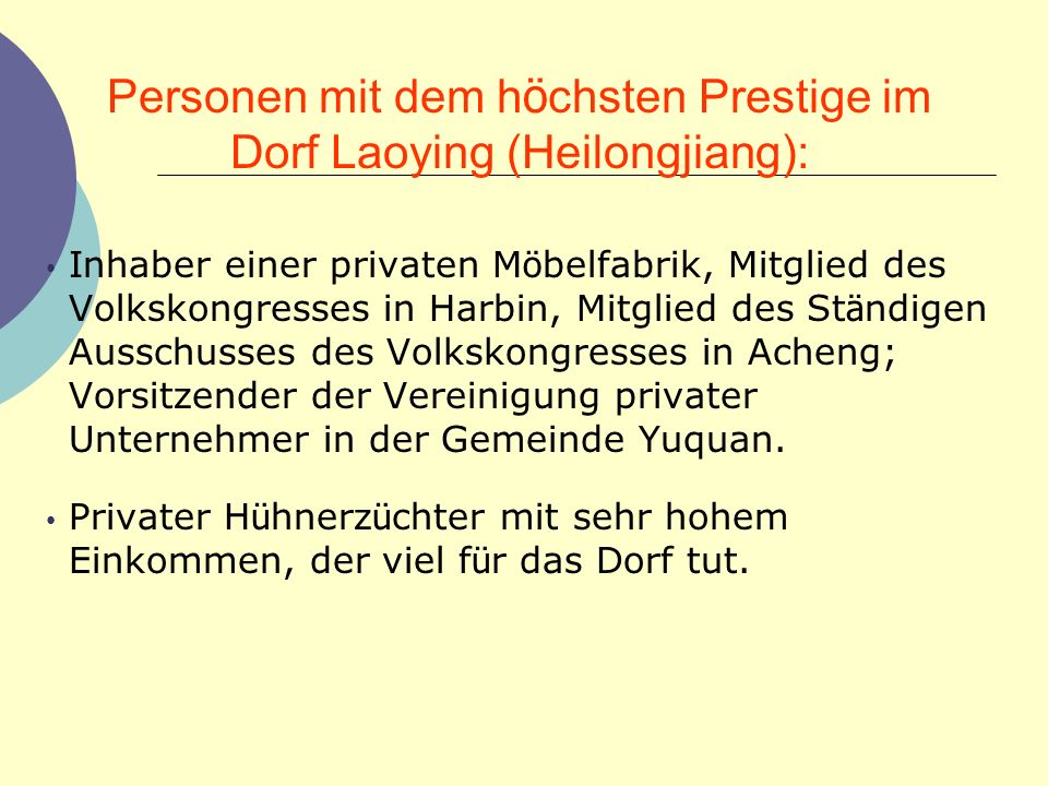 Personen mit dem höchsten Prestige im Dorf Laoying (Heilongjiang):