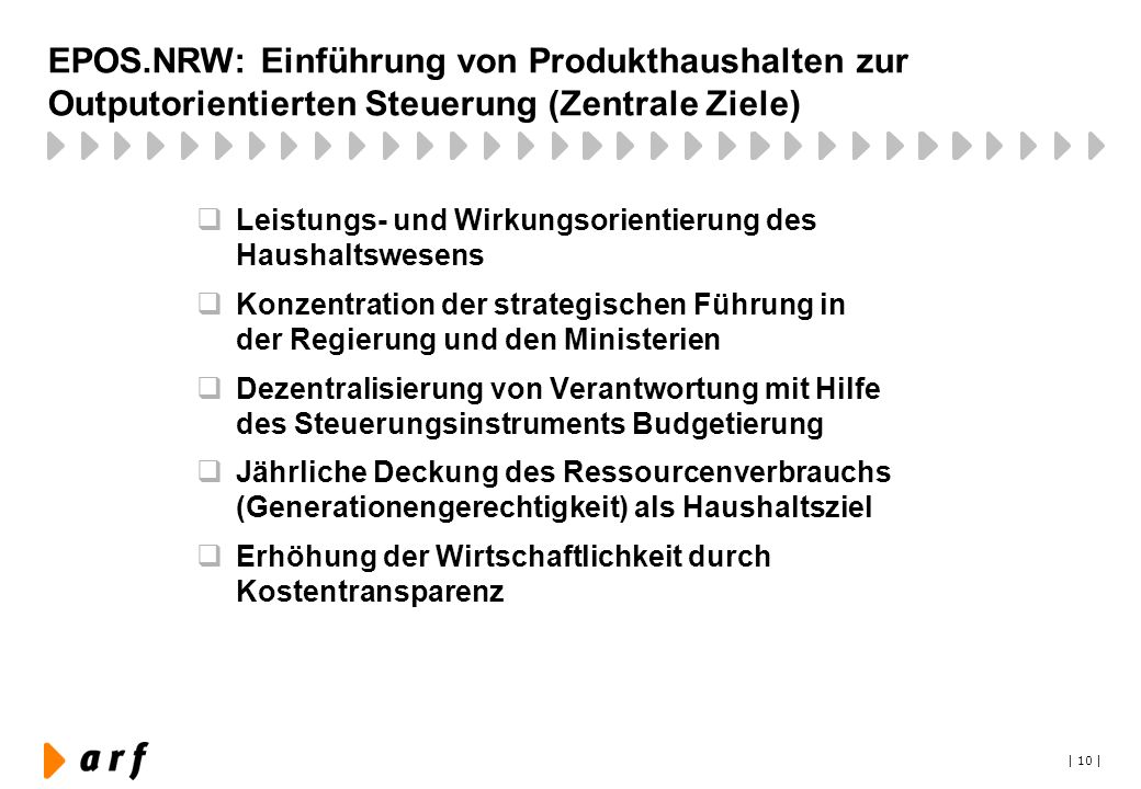 EPOS.NRW: Einführung von Produkthaushalten zur Outputorientierten Steuerung (Zentrale Ziele)