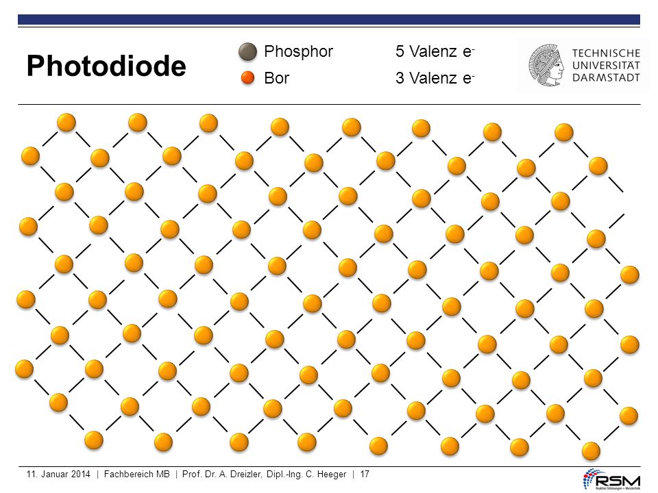 Photodiode Phosphor 5 Valenz e- Bor 3 Valenz e-