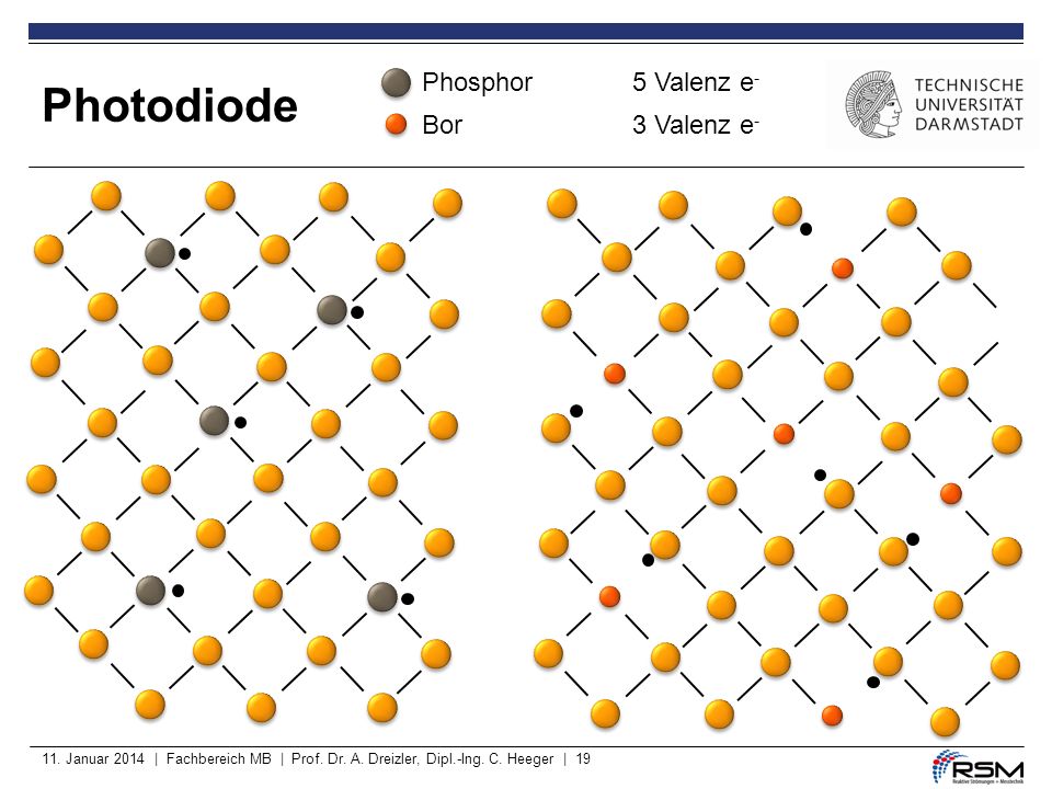 Photodiode Phosphor 5 Valenz e- Bor 3 Valenz e-