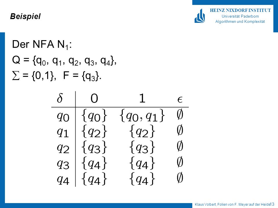 Beispiel Der NFA N1: Q = {q0, q1, q2, q3, q4}, = {0,1}, F = {q3}.