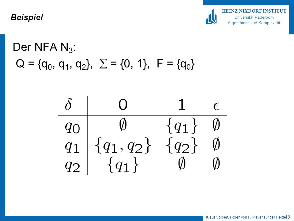 Beispiel Der NFA N3: Q = {q0, q1, q2},  = {0, 1}, F = {q0}