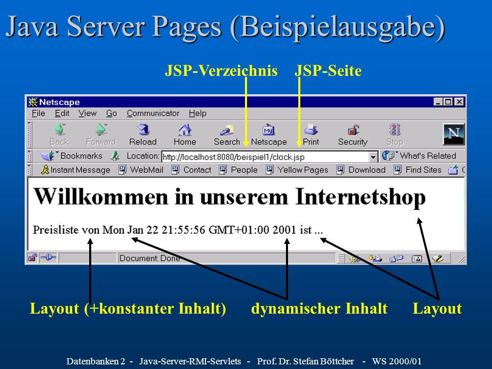 Java Server Pages (Beispielausgabe)