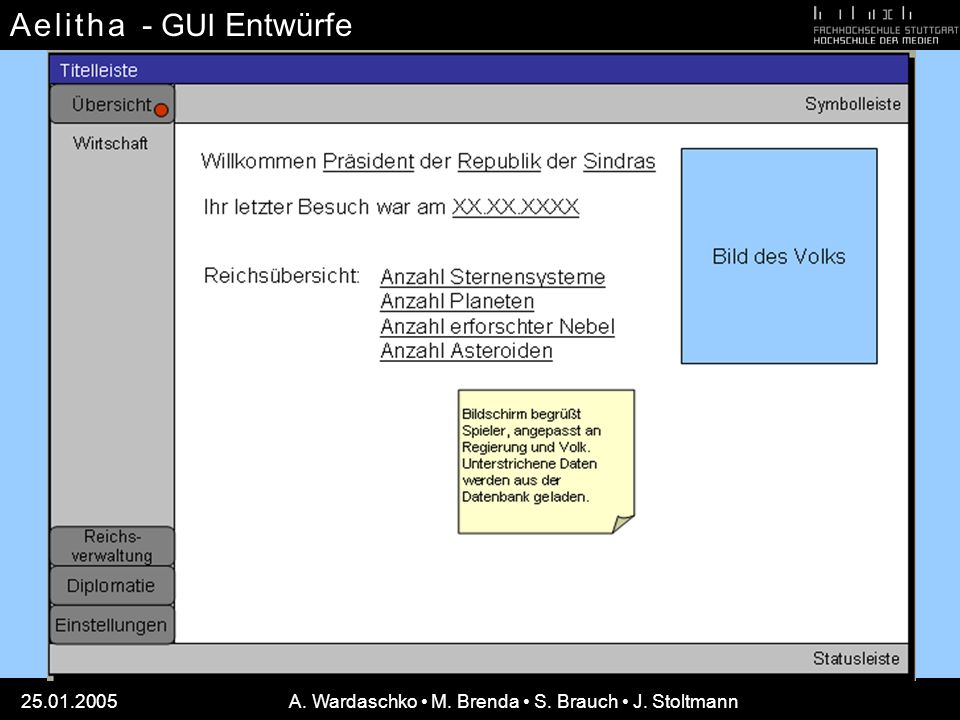 A. Wardaschko • M. Brenda • S. Brauch • J. Stoltmann
