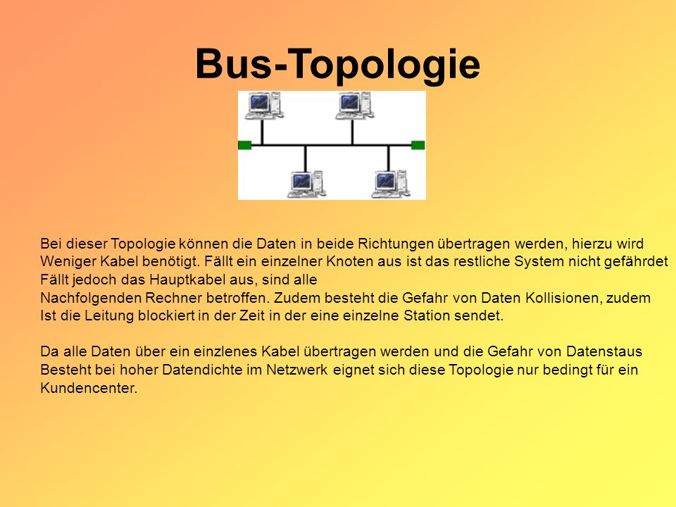 Bus-Topologie Bei dieser Topologie können die Daten in beide Richtungen übertragen werden, hierzu wird.