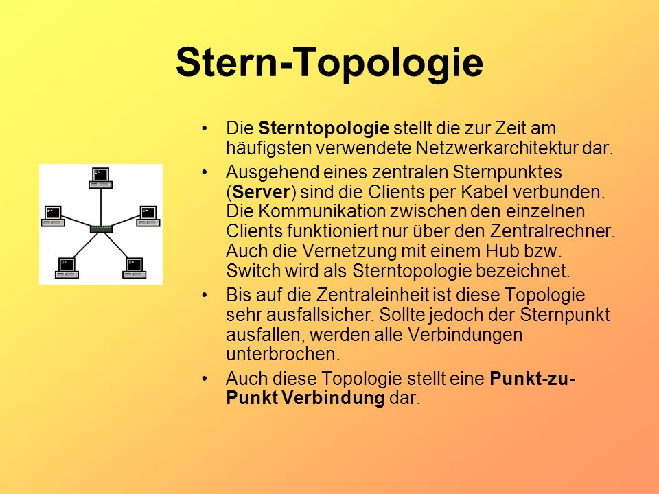 Stern-Topologie Die Sterntopologie stellt die zur Zeit am häufigsten verwendete Netzwerkarchitektur dar.