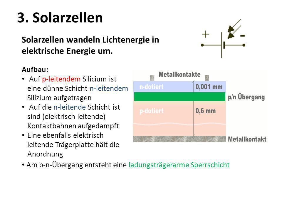 3. Solarzellen Solarzellen wandeln Lichtenergie in elektrische Energie um. Aufbau: