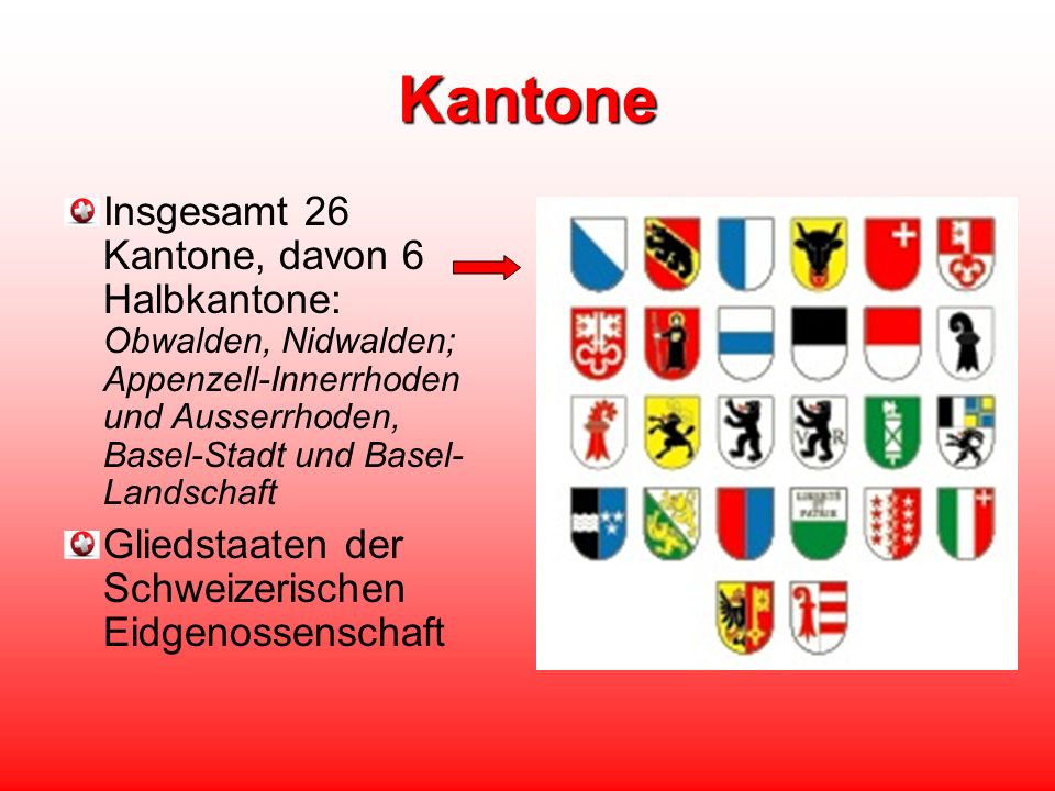 Kantone Insgesamt 26 Kantone, davon 6 Halbkantone: Obwalden, Nidwalden; Appenzell-Innerrhoden und Ausserrhoden, Basel-Stadt und Basel-Landschaft.