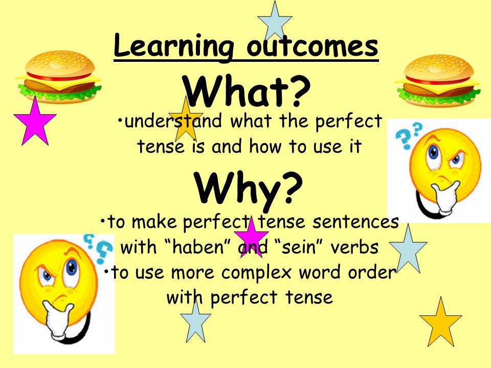 What Why Learning outcomes understand what the perfect