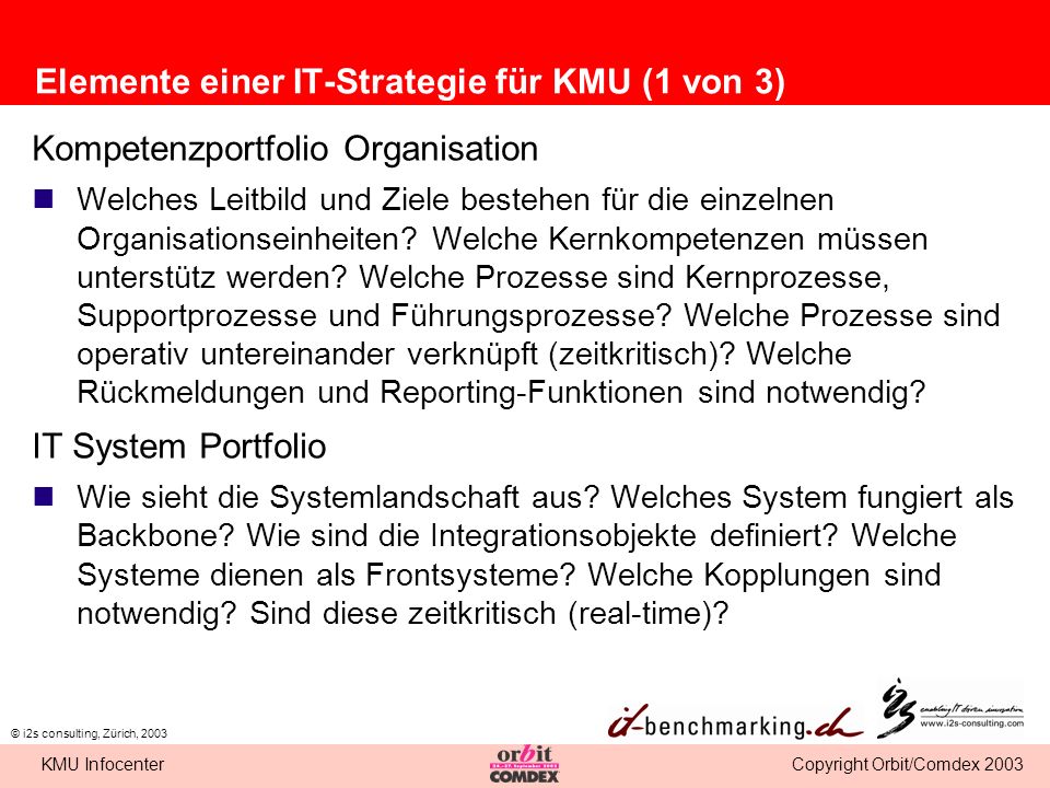 Elemente einer IT-Strategie für KMU (1 von 3)