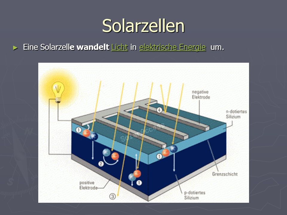 Solarzellen Eine Solarzelle wandelt Licht in elektrische Energie um.