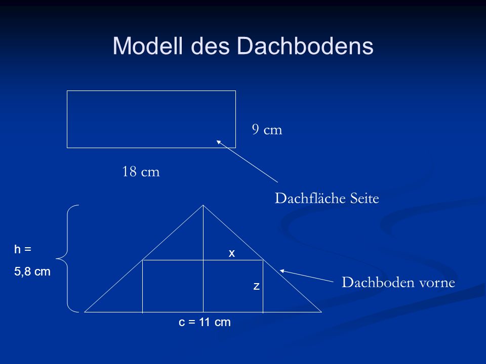 Modell des Dachbodens 9 cm 18 cm Dachfläche Seite Dachboden vorne h =