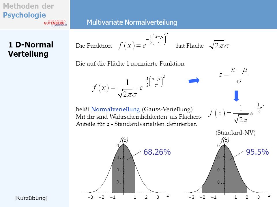 1 D-Normal Verteilung 68.26% 95.5% Multivariate Normalverteilung f(z)