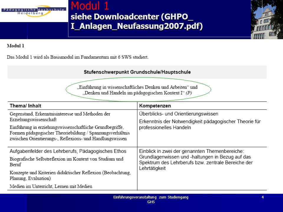 Modul 1 siehe Downloadcenter (GHPO_ I_Anlagen_Neufassung2007.pdf)