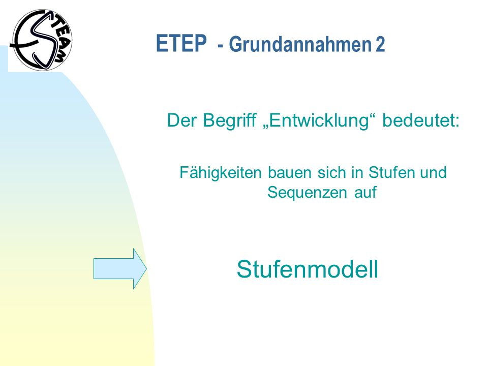 ETEP - Grundannahmen 2 Der Begriff „Entwicklung bedeutet:
