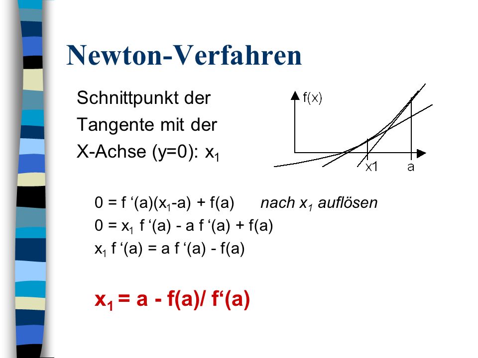 Newton-Verfahren x1 = a - f(a)/ f‘(a) Schnittpunkt der