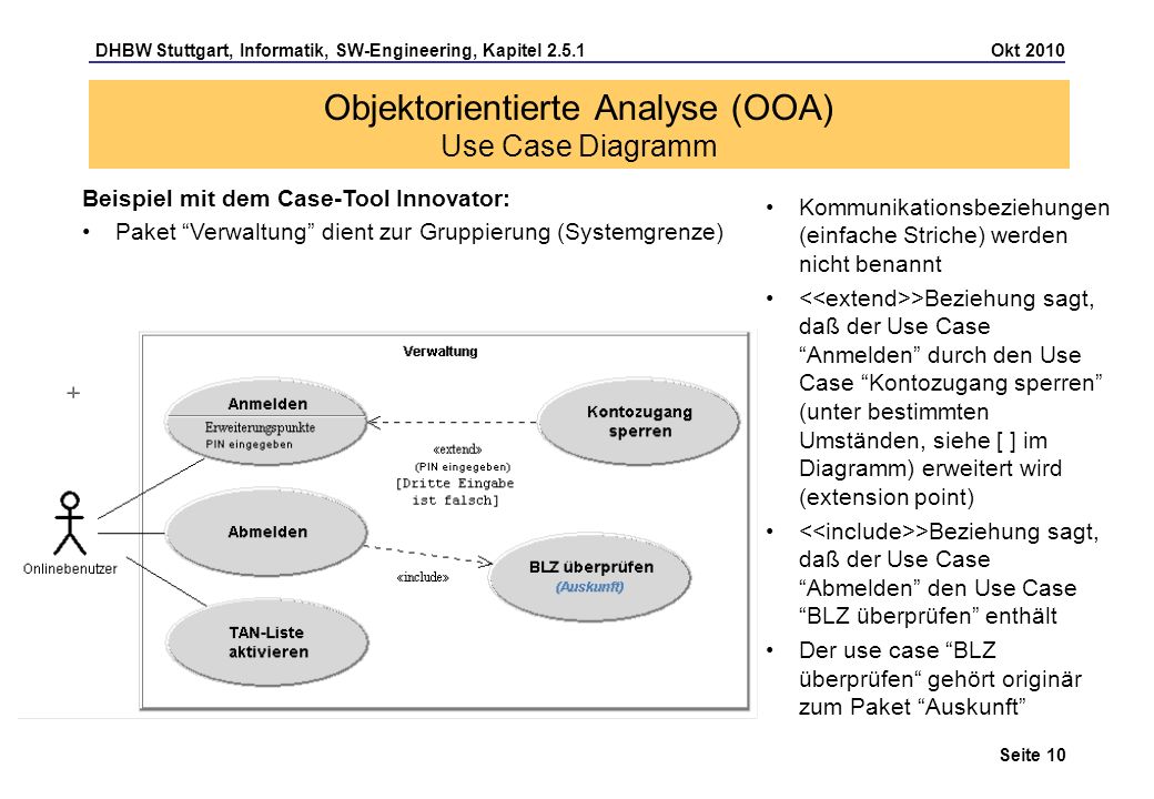 Objektorientierte Analyse (OOA) Use Case Diagramm