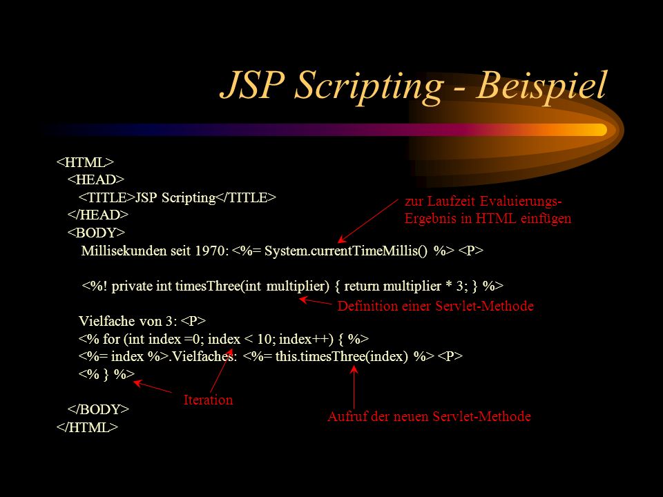 JSP Scripting - Beispiel
