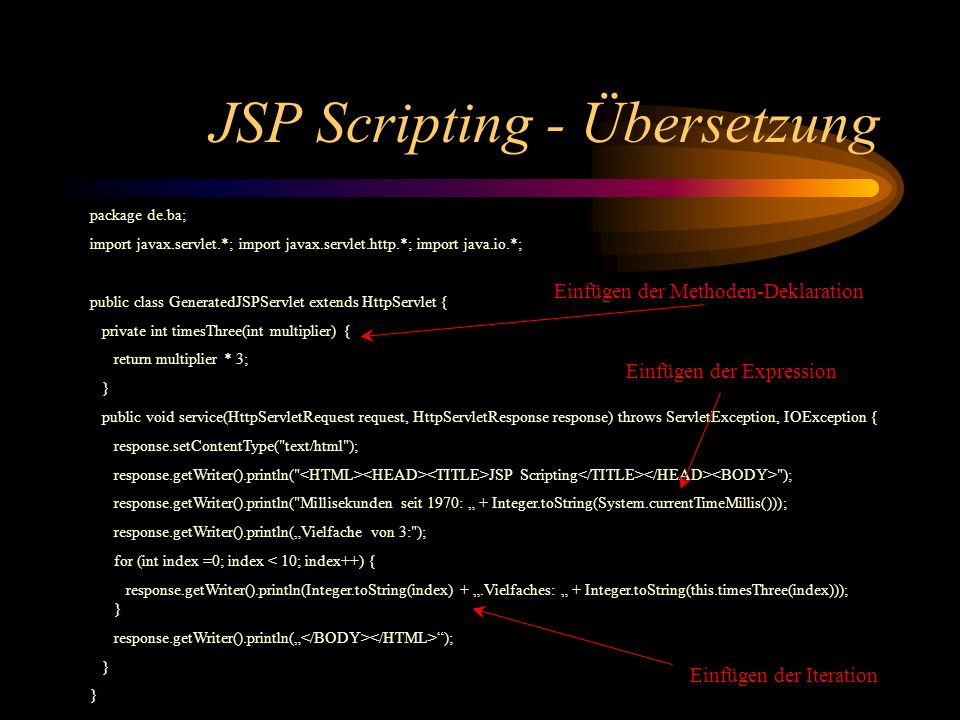 JSP Scripting - Übersetzung