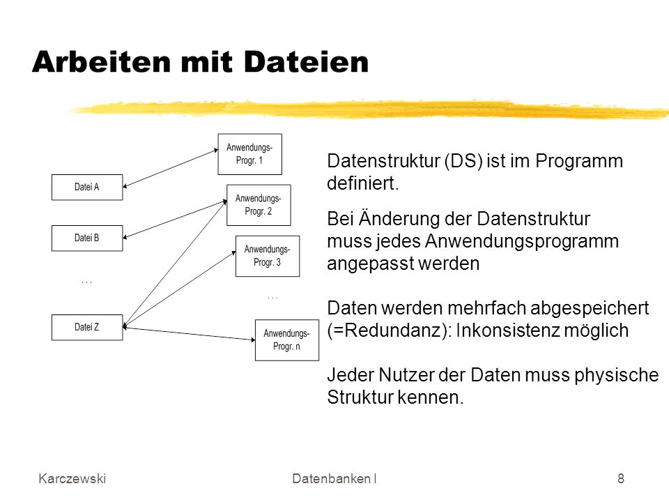 Arbeiten mit Dateien Datenstruktur (DS) ist im Programm definiert.